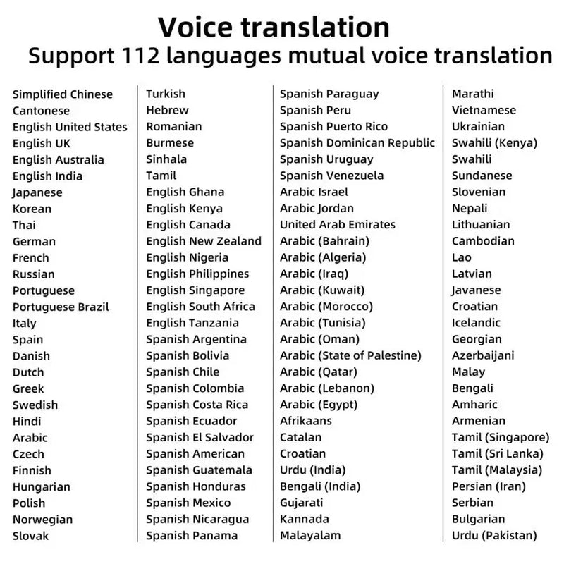 ™ Ai-Powered Translation